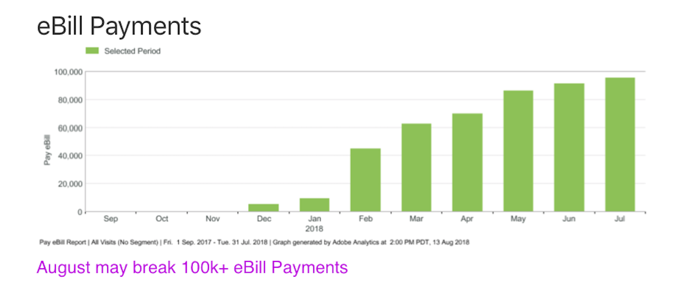 Screen Shot 2018-08-21 at 7.59.19 AM